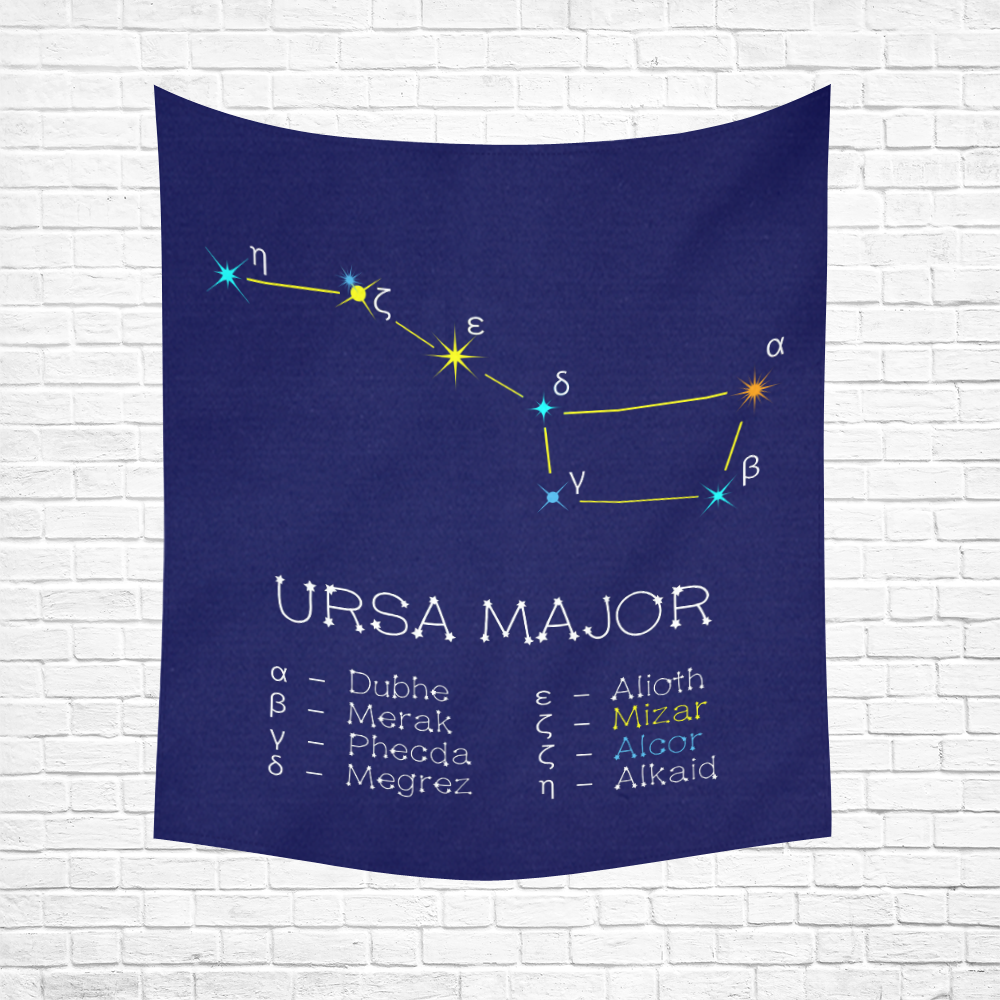 Star Ursa Major funny astronomy space galaxy Cotton Linen Wall Tapestry 51"x 60"