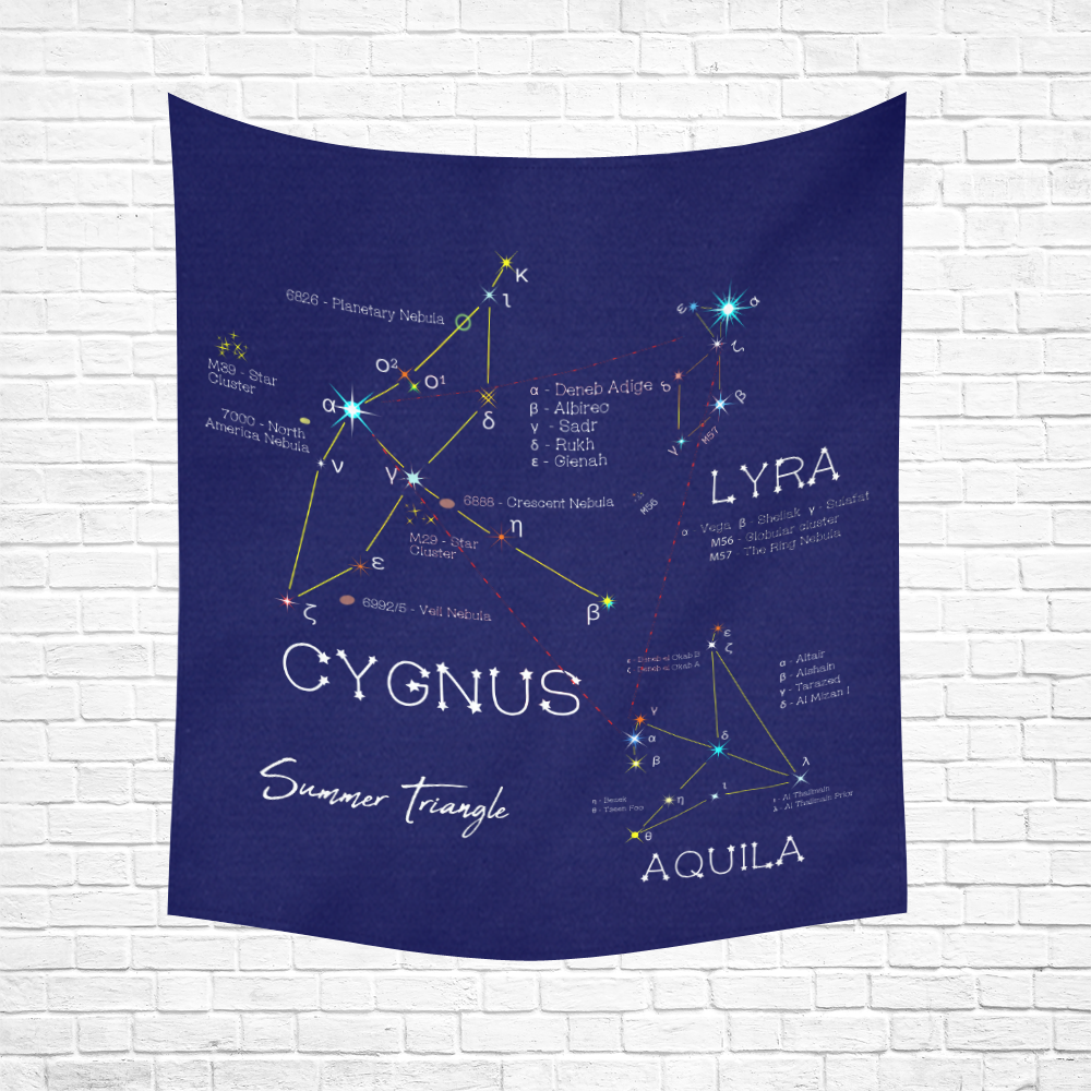 Star constellation funny astronomy summer triangle Cotton Linen Wall Tapestry 51"x 60"
