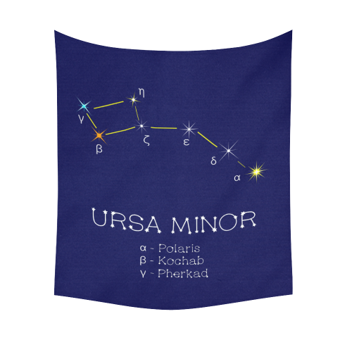 Star Ursa Minor funny astronomy space galaxy Cotton Linen Wall Tapestry 51"x 60"