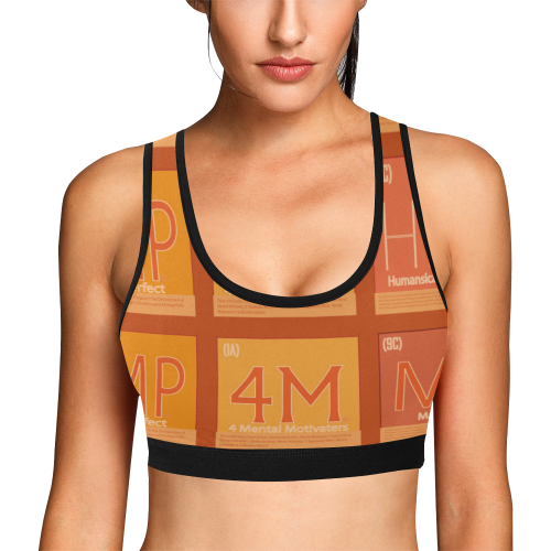 Patern 09_Cubic Of Luck Combination Numbers +0A_1A Women's All Over Print Sports Bra (Model T52)