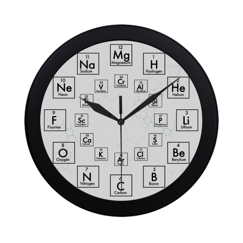 Periodic Table Circular Plastic Wall clock
