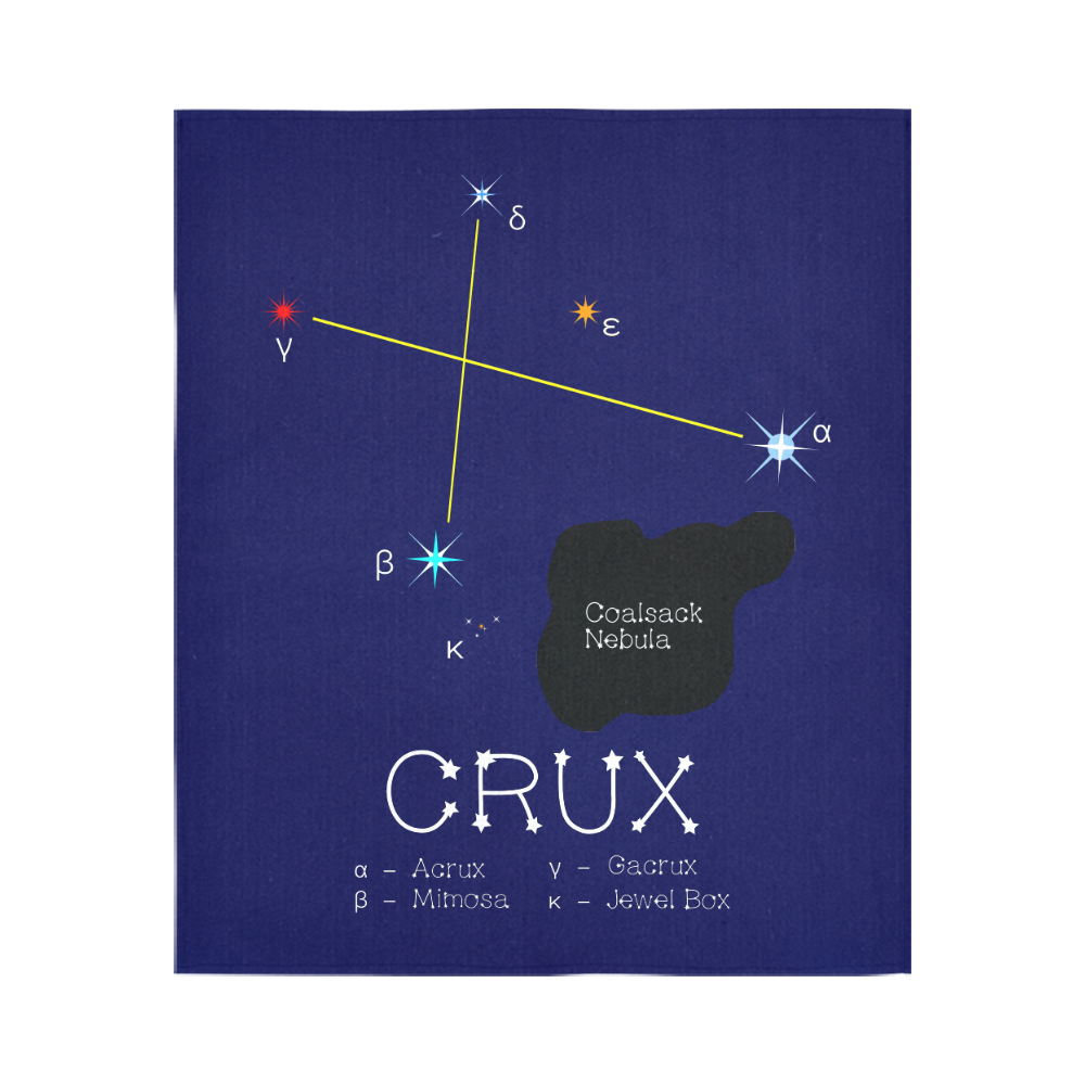 Star constellation Crux cross funny astronomy Cotton Linen Wall Tapestry 51"x 60"