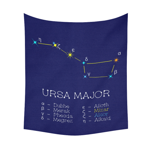 Star Ursa Major funny astronomy space galaxy Cotton Linen Wall Tapestry 51"x 60"