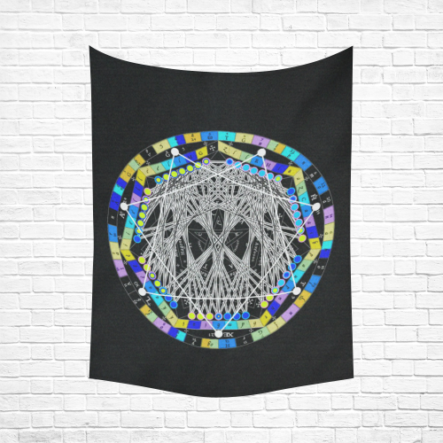 Occult Sacred Geometry Circle Black Light Cotton Linen Wall Tapestry 60"x 80"