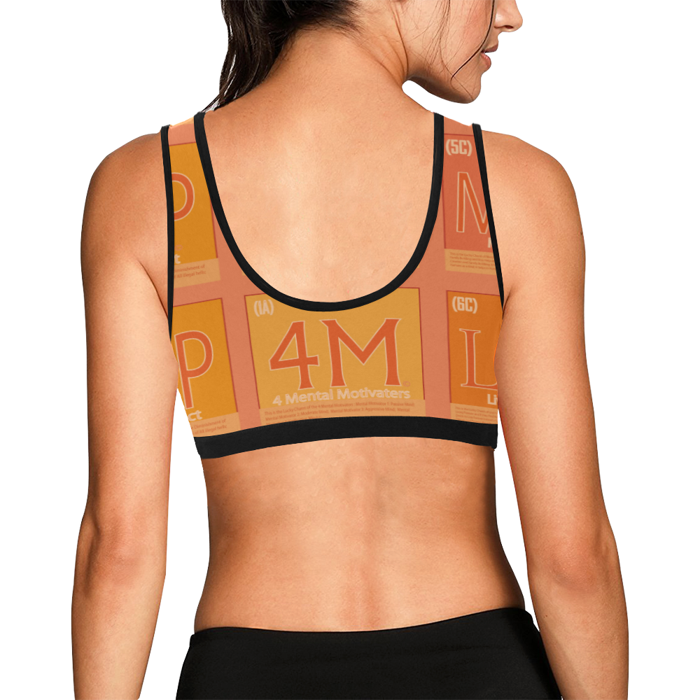 Patern 08_Cubic Of Luck Combination Numbers +0A_1A Women's All Over Print Sports Bra (Model T52)