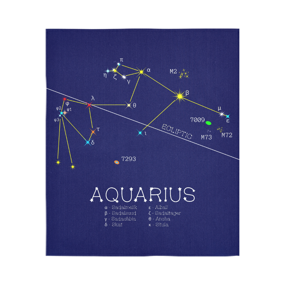 Star Aquarius Zodiac horoscope funny astrology sky Cotton Linen Wall Tapestry 51"x 60"