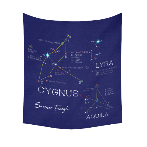 Star constellation funny astronomy summer triangle Cotton Linen Wall Tapestry 51"x 60"