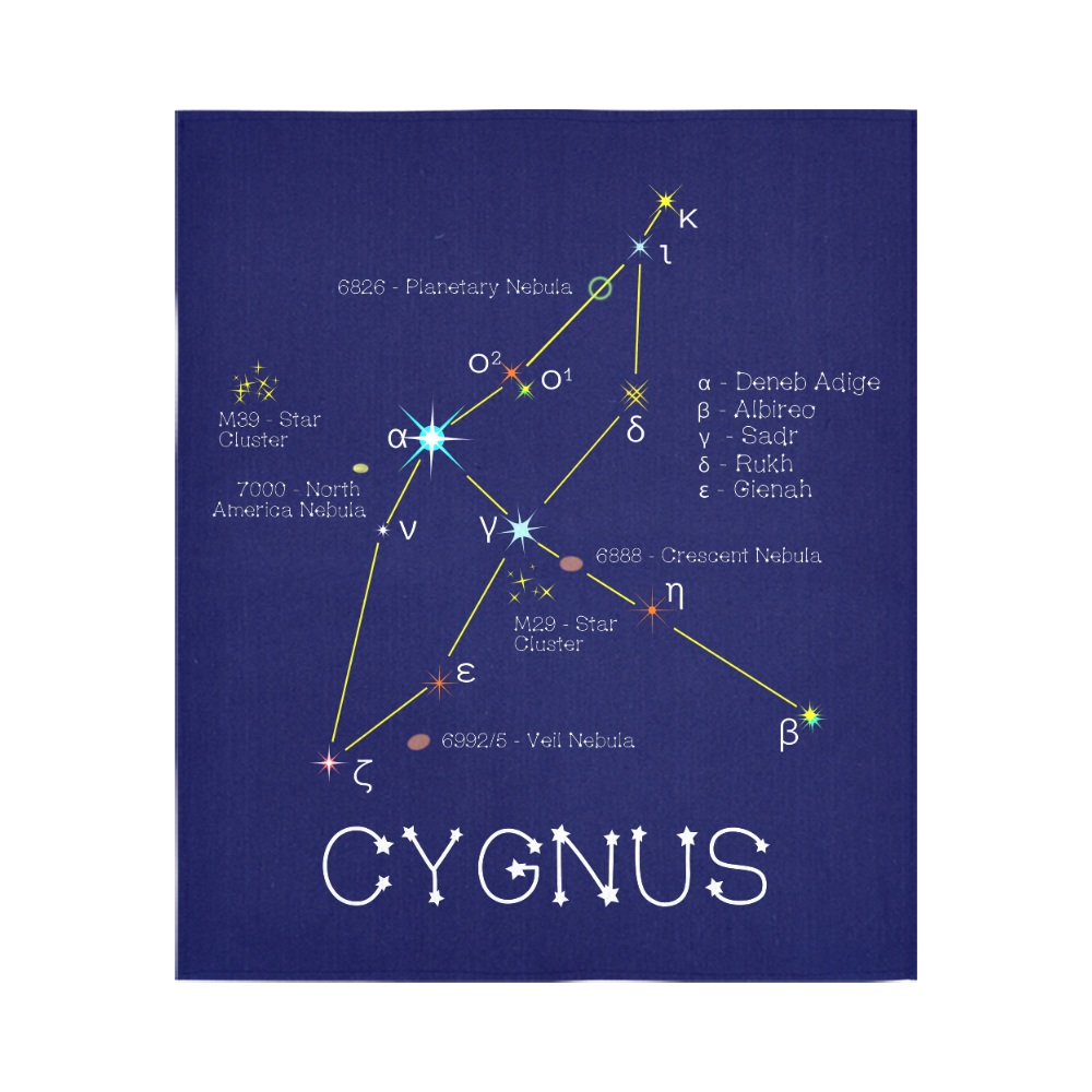 Star constellation Cygnus swan funny astronomy sky Cotton Linen Wall Tapestry 51"x 60"